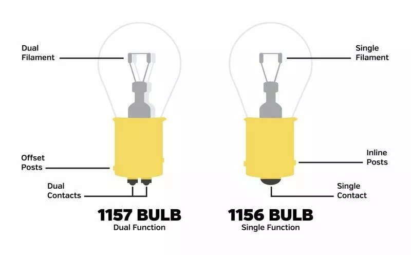 Kuryakyn LuminEZ LED Front Turn Signal Inserts For Harley 2000-2022 - Image 5