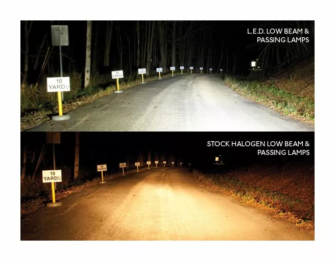 Kuryakyn Phase 7 LED 4.5" Passing Lamps For Harley - Image 4